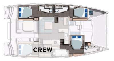 Sommer Layout