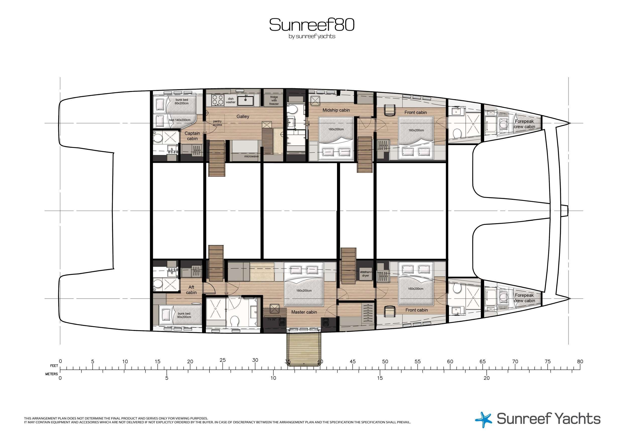 layout