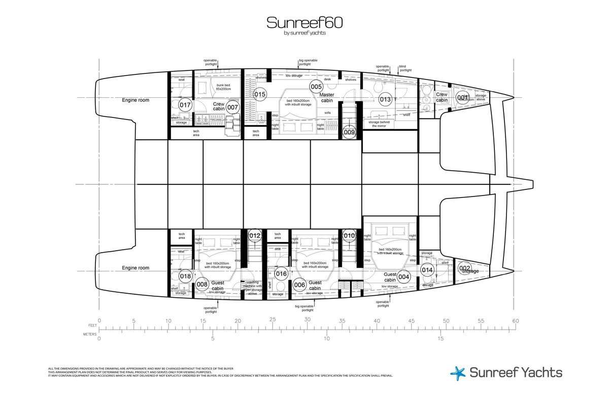 layout